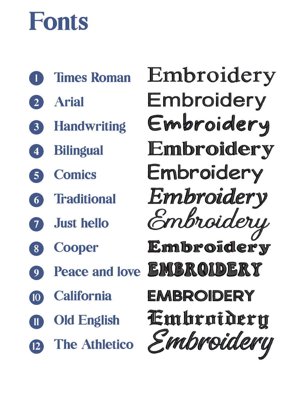 Custom Embroidered Sweatshirt: Personalized Text Jumper